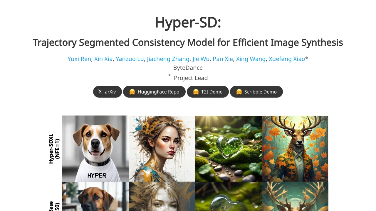 Hyper-SD: Revolutionizing Image Synthesis with Trajectory Segmented Consistency Models