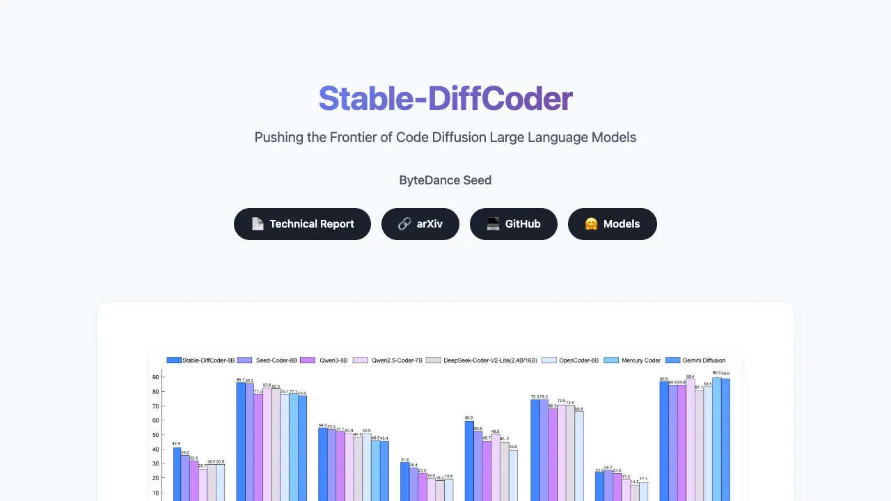 Stable-DiffCoder: The New Frontier of AI-Powered Code Generation