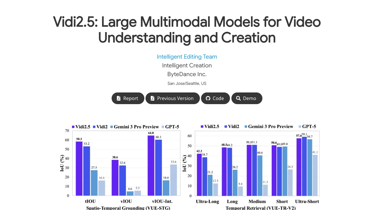 Vidi 2.5: The Next Frontier in High-Fidelity Video Generation